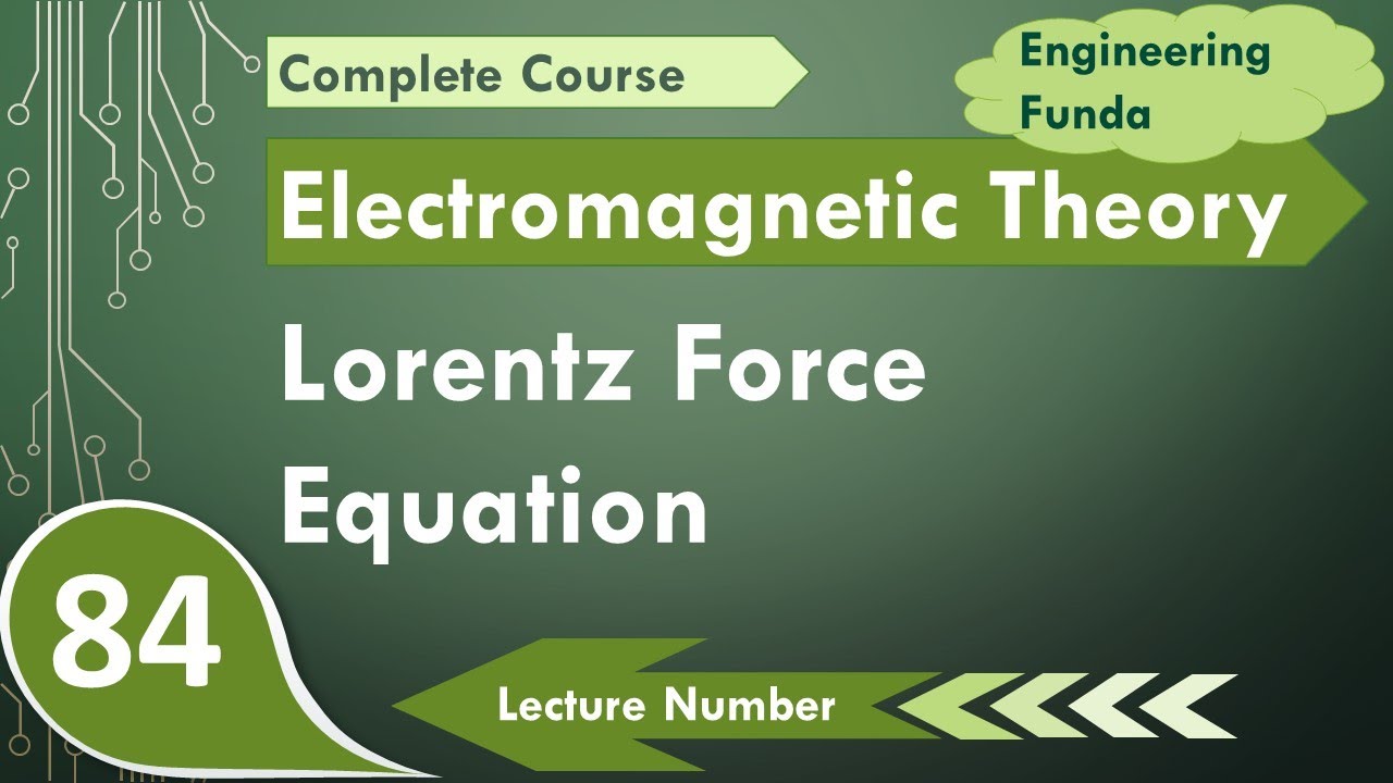Lorentz Force Equation: Force on a Moving Charge in Electric and Magnetic Fields