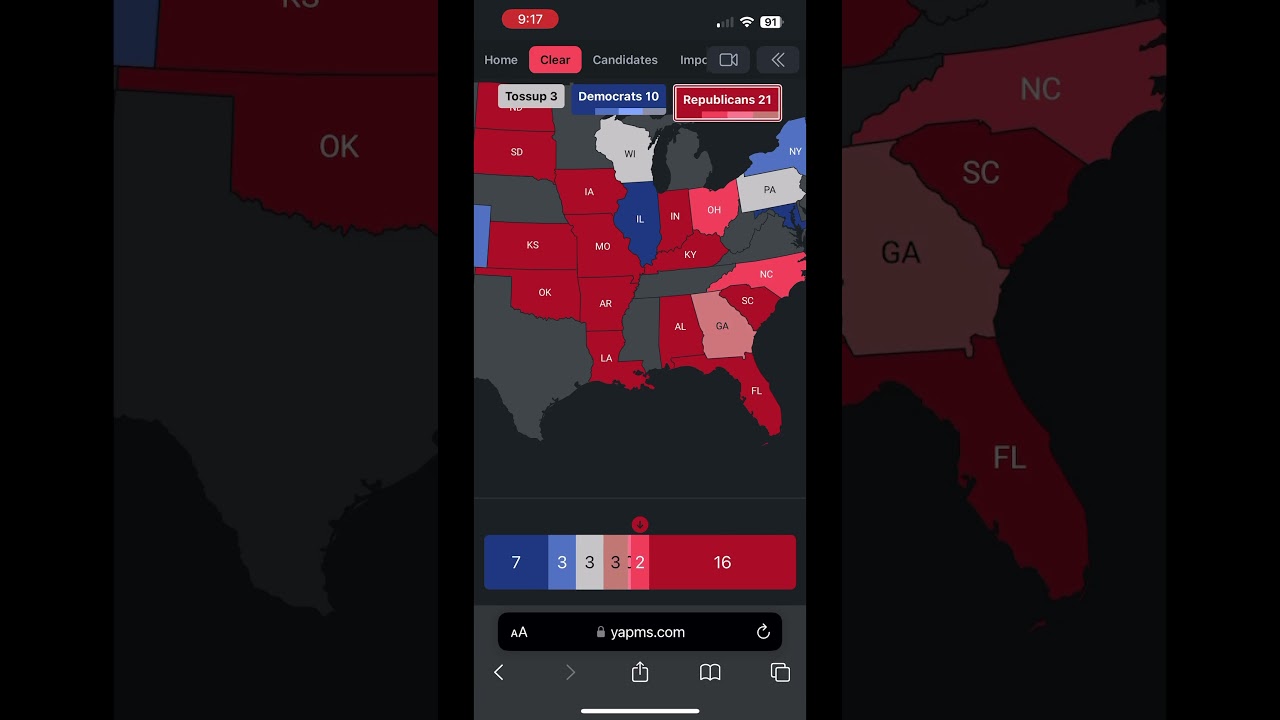 2028 senate election