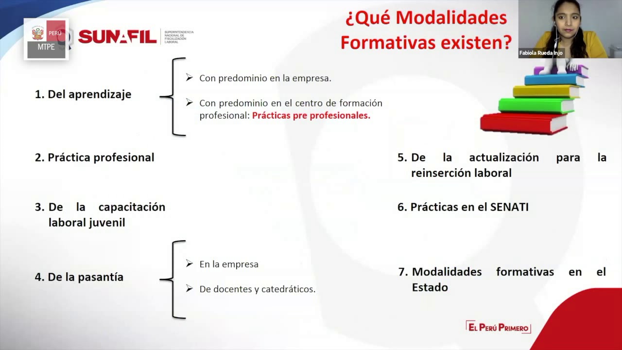 ¿Qué deberías saber sobre las Modalidades Formativas Laborales?