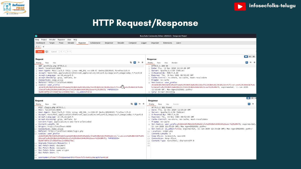 Web Security Essentials - How HTTP Works: Requests and Responses Simplified In Telugu