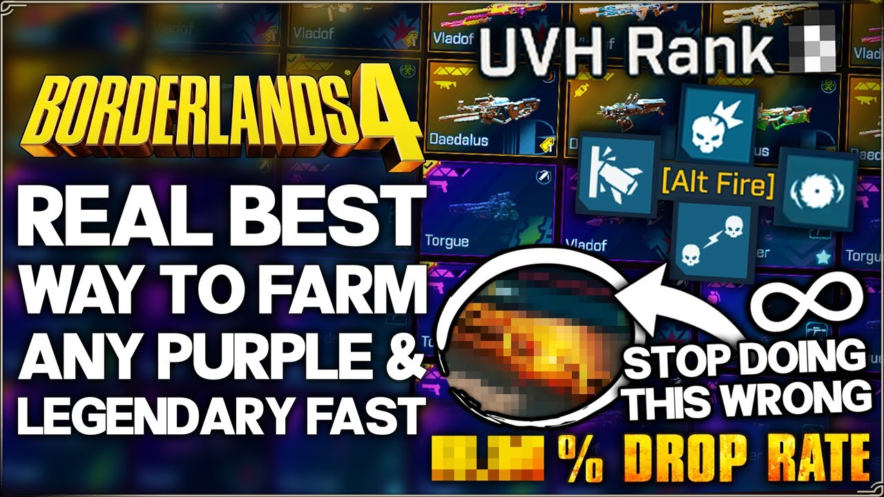Borderlands 4 - WARNING: Drop Rates Revealed - Get ANY Purple & Legendary FAST - Best Farm Guide!