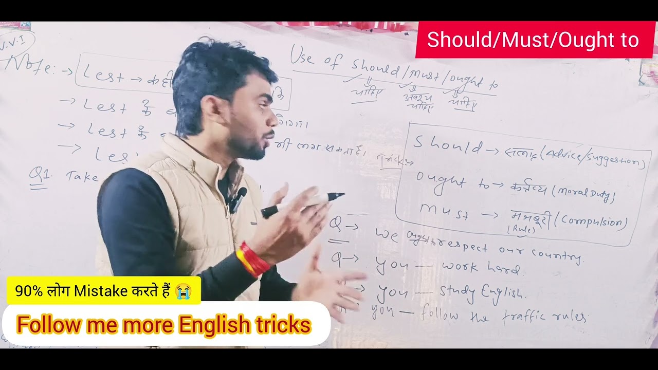 Should, Must & Ought to में अंतर जाने 👍 By-S.K.Suman Sir@BASICENGLISHCLASSES_OFFICIAL 