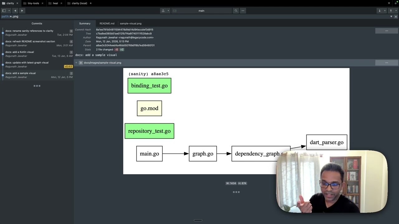 Making AI-Generated Code Maintainable