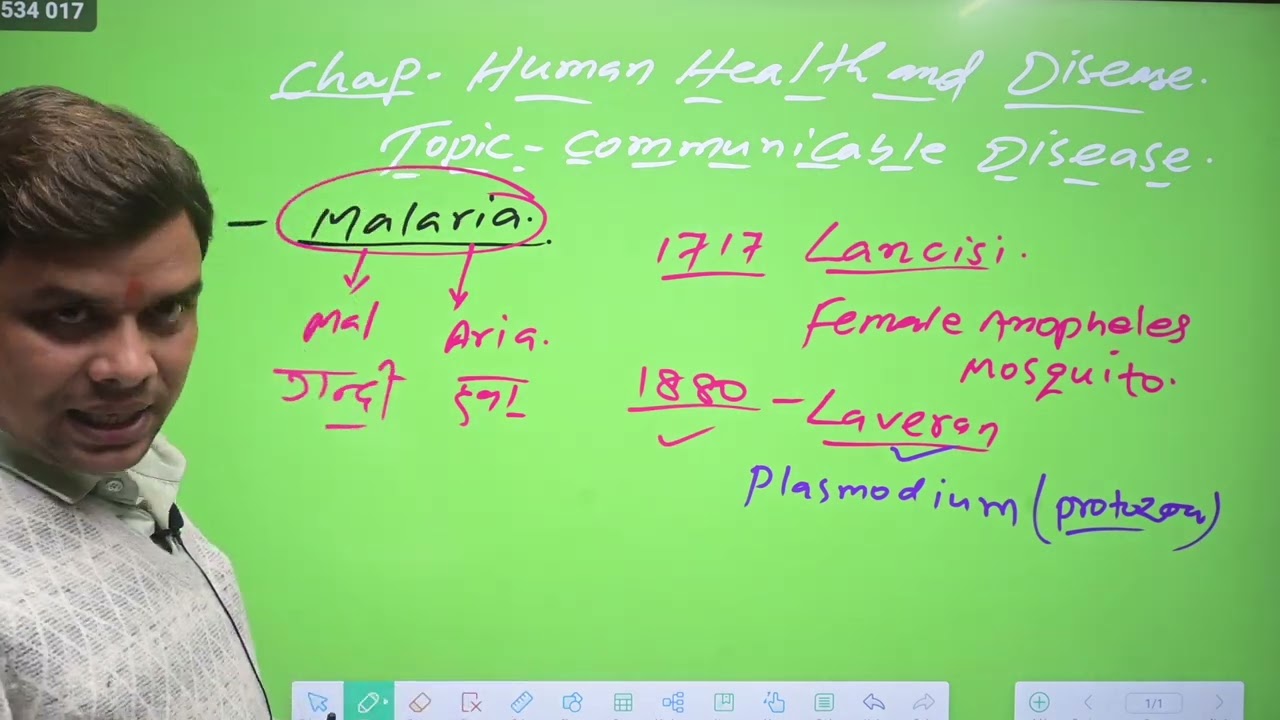 Human Health and Diseases | Important MCQs | Class 12 | Hindi Medium