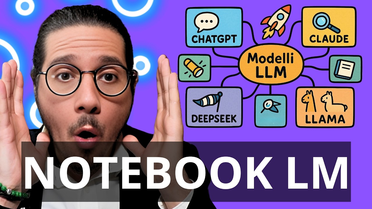 NotebookLM e ChatGPT: creare MAPPE MENTALI per STUDIARE meglio
