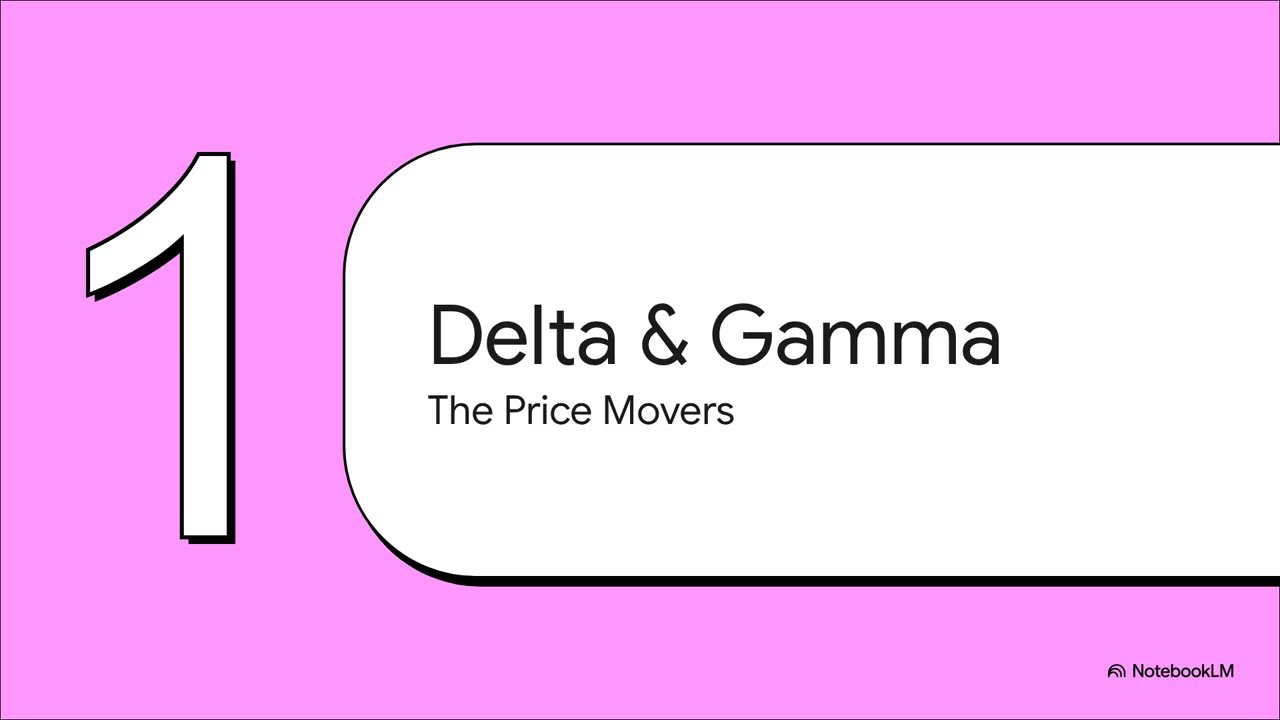 Part 5: The Options Greeks