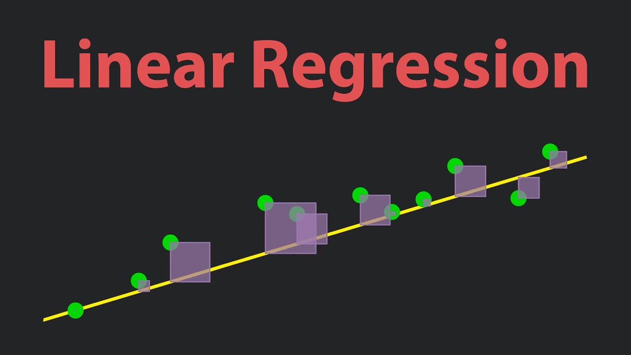 Linear Regression Visualization 