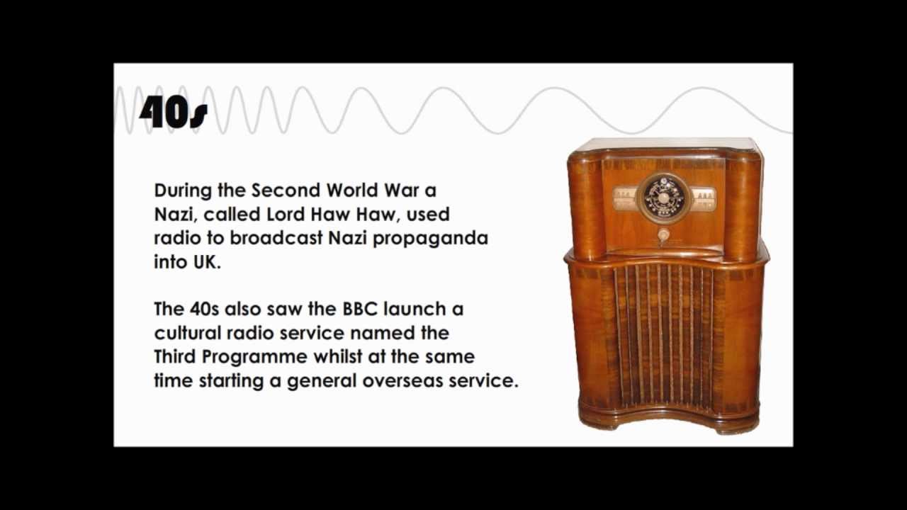 RadioWorks Evolution of Radio