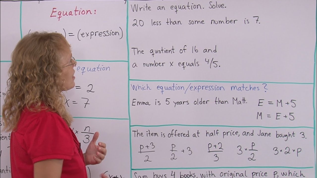 Working With Expressions and Equations (Pre-algebra/Grade 7 math)