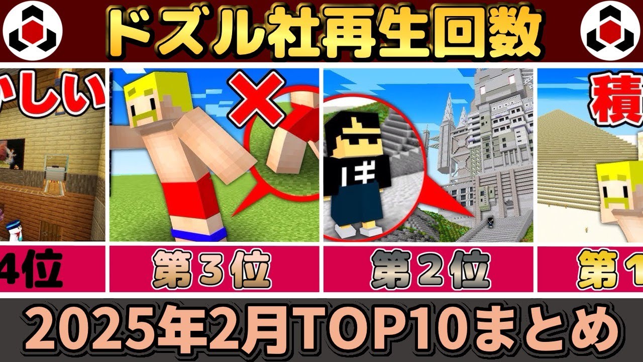✂️ 2月のドズル社がまるわかり！再生回数ランキングTOP10👑ぎゅっとまとめ【ドズル社】【ドズル/ぼんじゅうる/おんりー/おらふくん/おおはらMEN】【切り抜き】【2025】