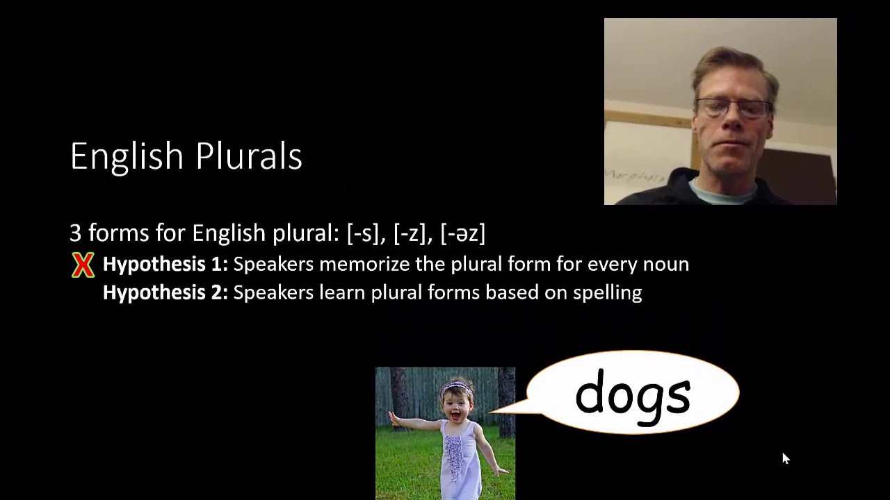 English Regular Plurals