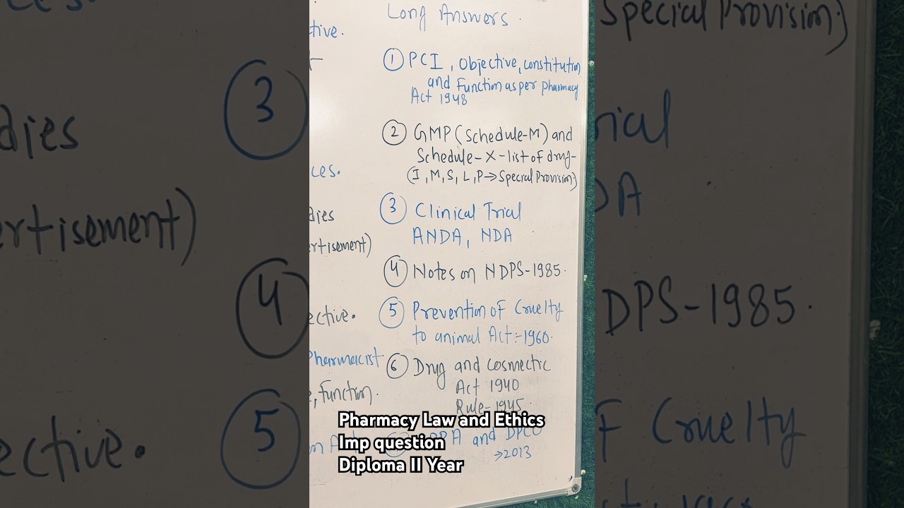 Pharmacy law and Ethics imp question Diploma II year
