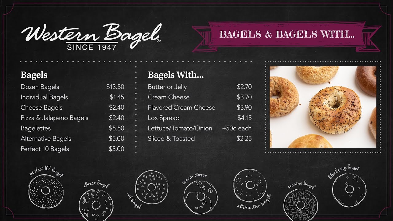 Western Bagel (Bagel Variety) - Digital Menu Board Design - QSR - NexSigns
