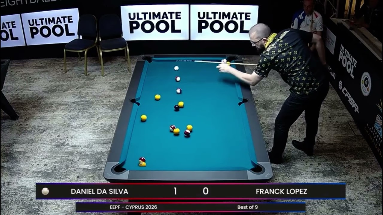 Ultimate pool EUROPEAN eightball pool championships 2026 CYPRUS 