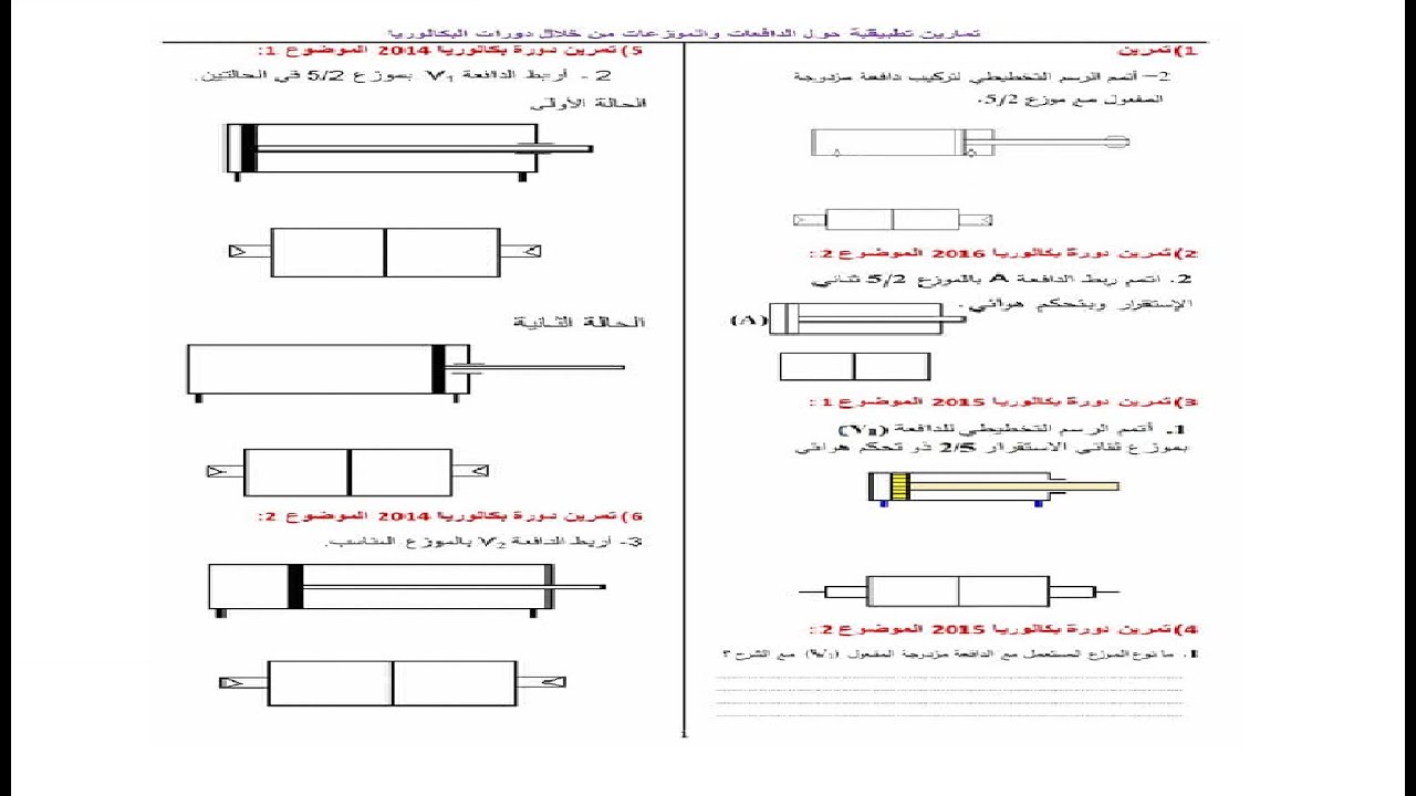 تمارين رائعة حول الدافعات والموزعات💯 تمارين لبكلوريات