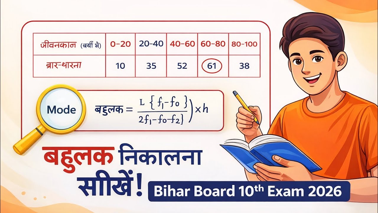 बहुलक (Mode) निकालना सीखें आसान भाषा में | Bihar Board 10th Exam 2026 | 5 अंक पक्का