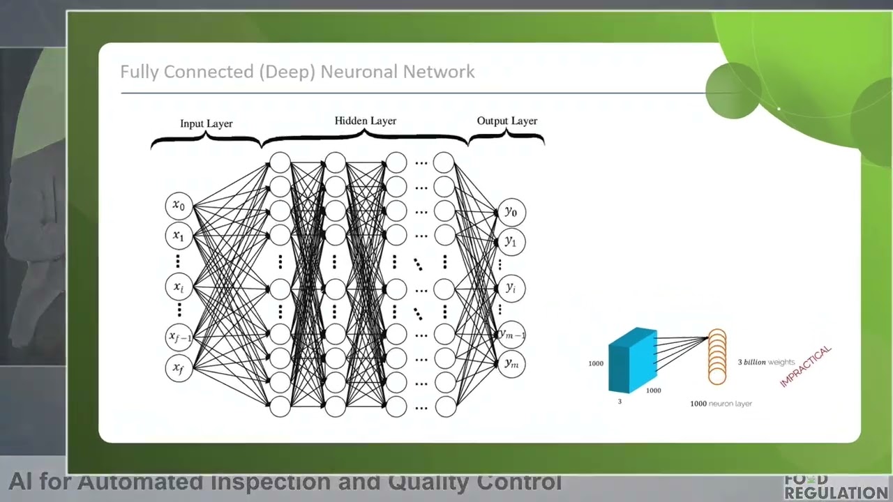 AI for Automated Inspection & Quality Control | Food Regulation Summit 2024
