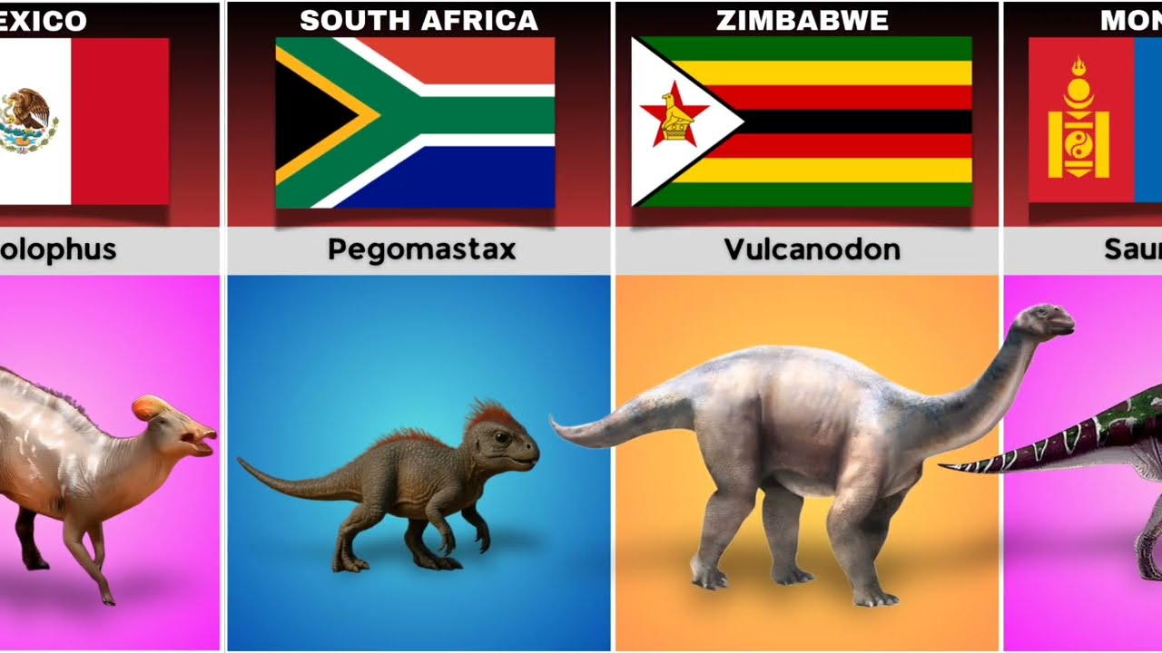 Dinosaurs from different countries