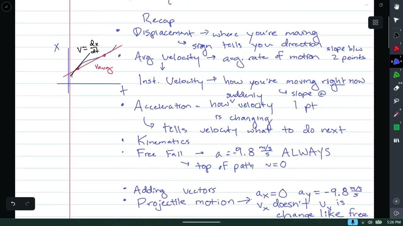 PHYS 2110 Exam 1 Review Sp26