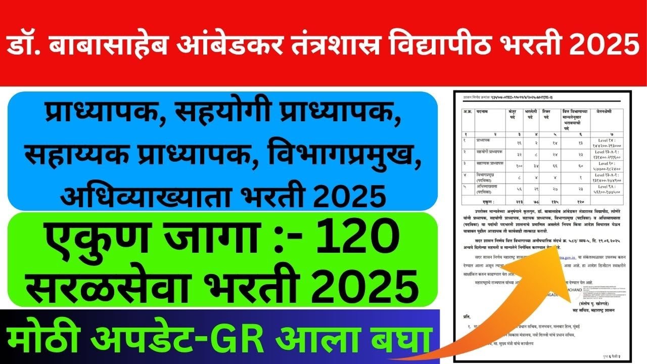 डॉ. बाबासाहेब आंबेडकर तंत्रशास्र विद्यापीठ भरती 2025 | DBATU University Recruitment 2025 | #dbatu