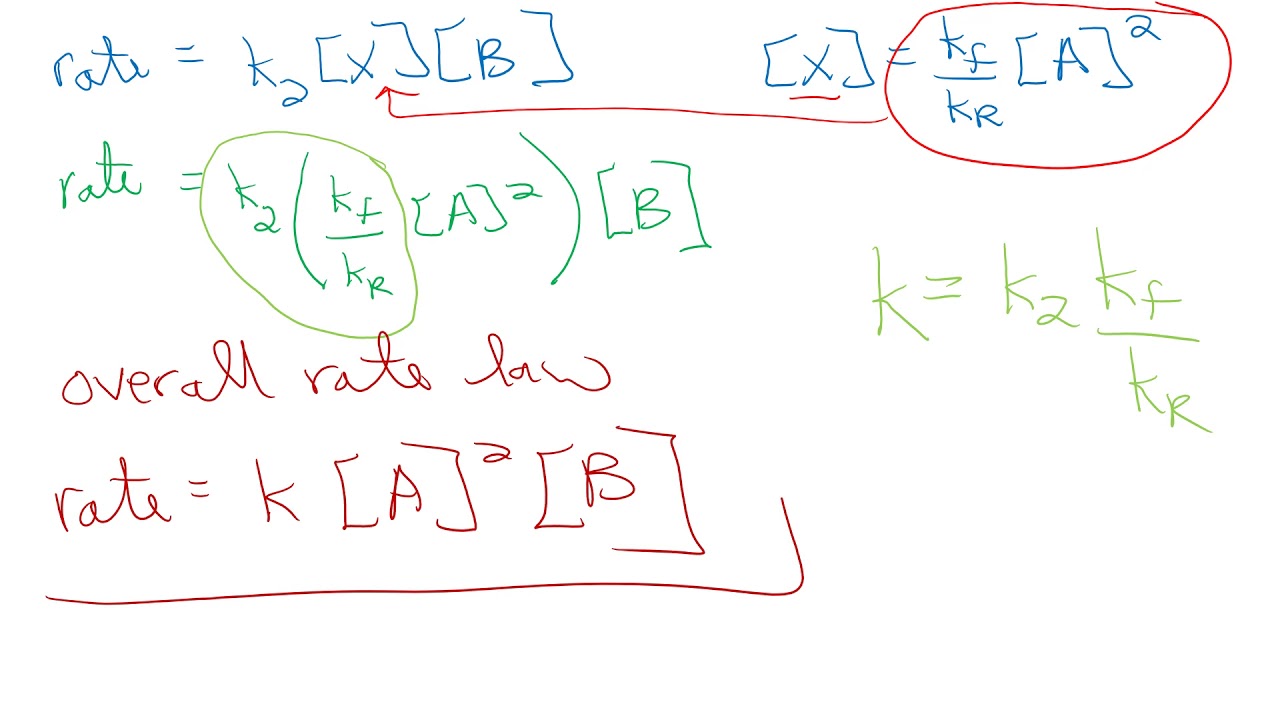5 9 Steady State Approximation