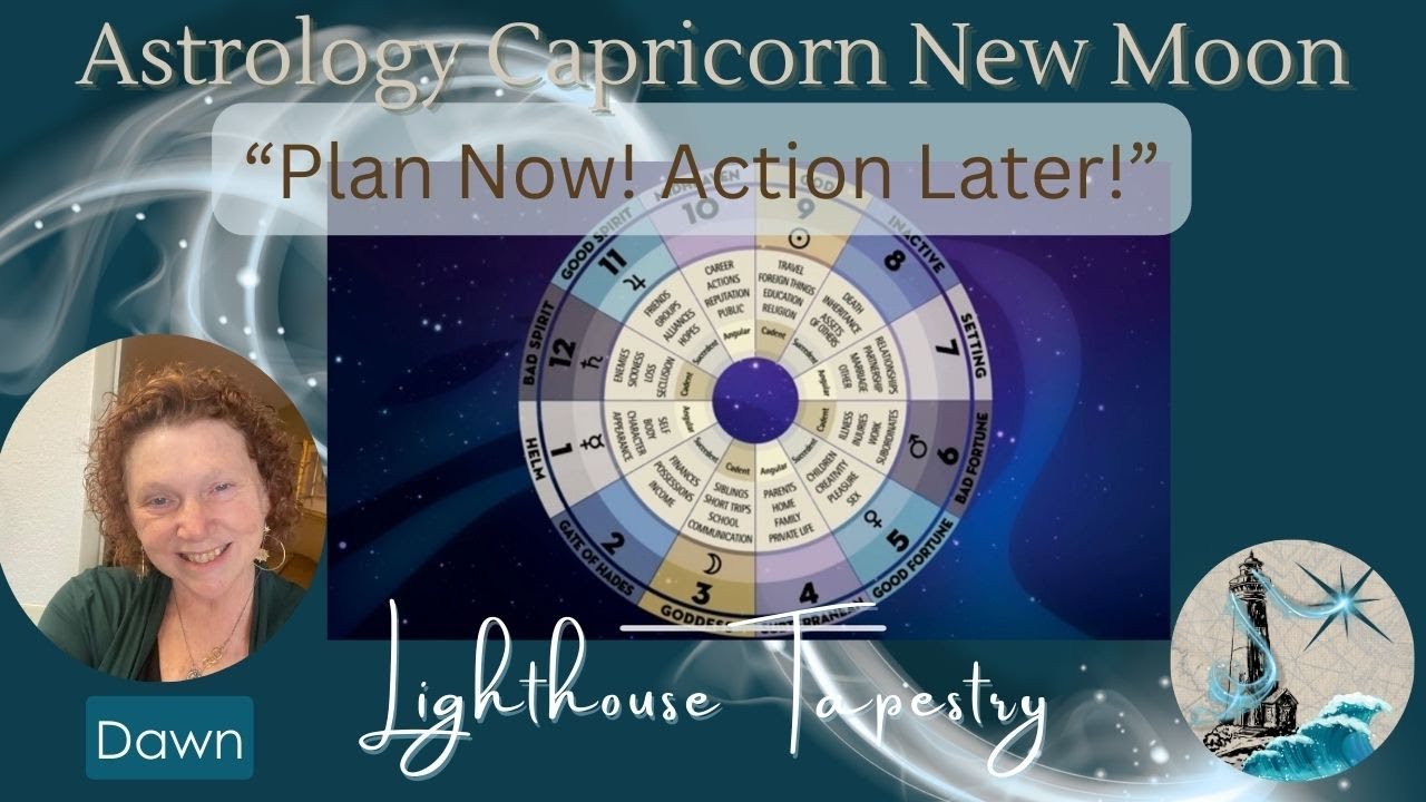 Capricorn Energy Building New Futures