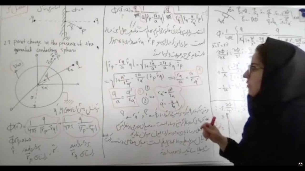 Classical Electrodynamics, Jackson: Secs 2.1-2.2 (In Persian)/الکترودینامیک کلاسیک جکسون۲.۲-۲.۱
