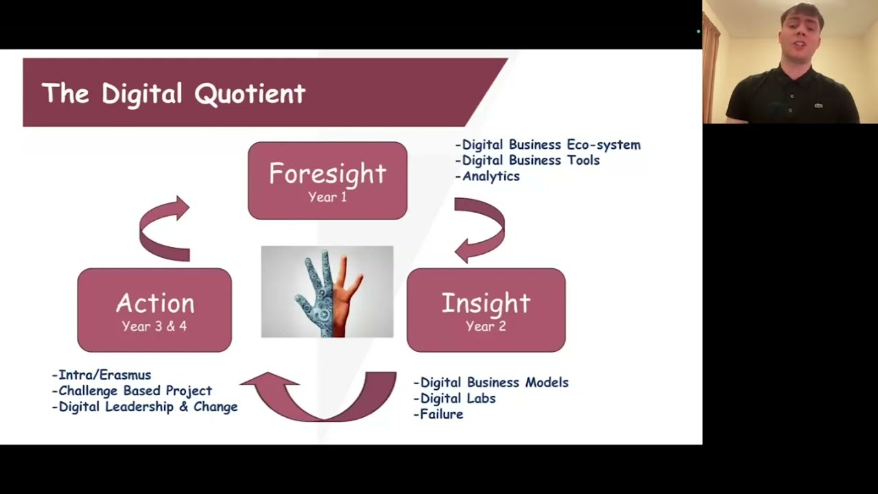 DC241 - Digital Business and Innovation - CAO Virtual Information Evening 2025