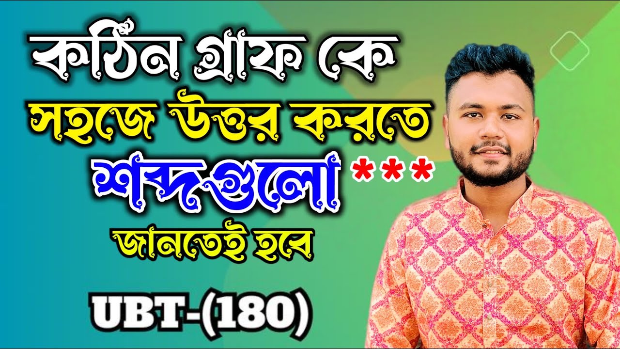 কঠিন সব গ্রাফকে সহজে উত্তর দিতে শব্দগুলো জানতেই হবে || গুরুত্বপূর্ণ শব্দ || South Korea With Rifat