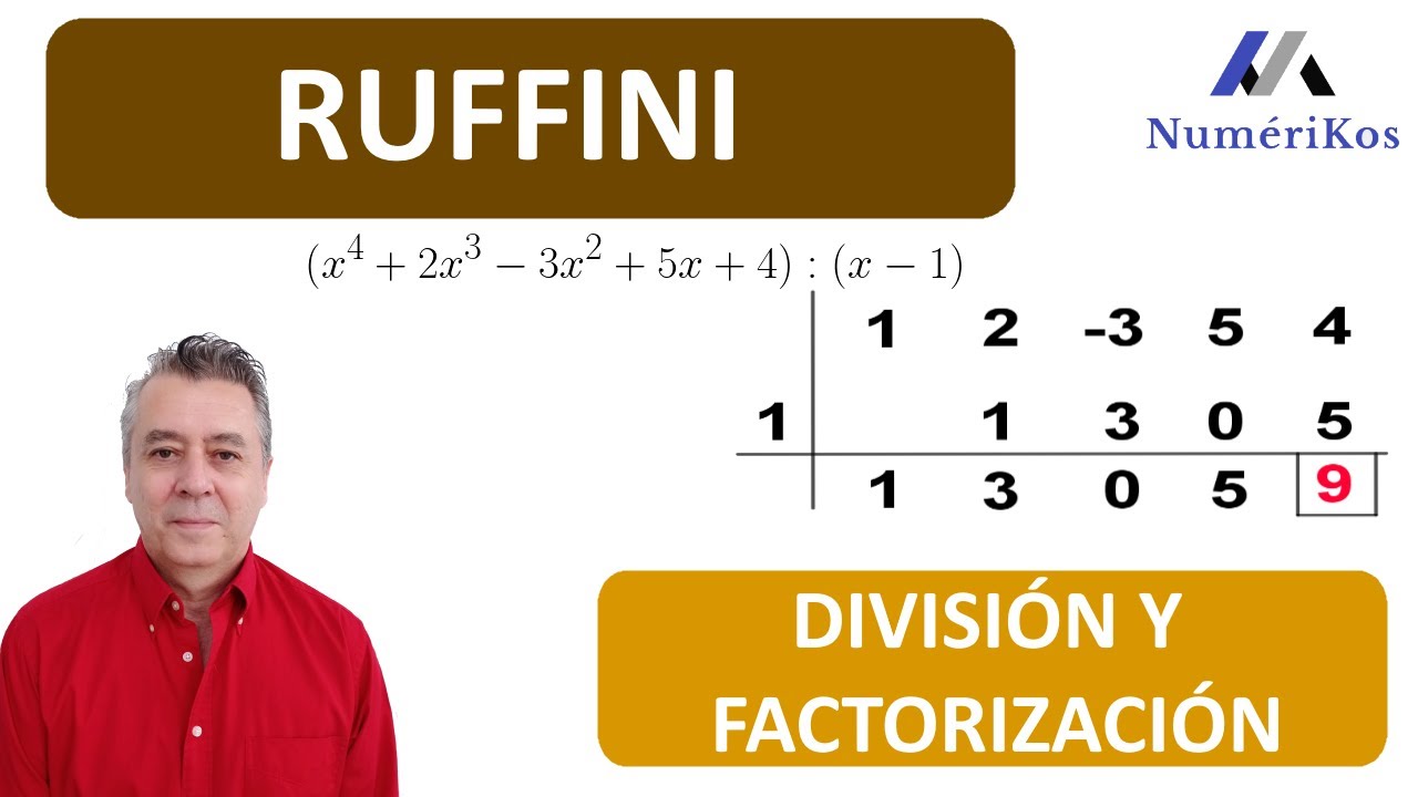 REGLA DE RUFFINI