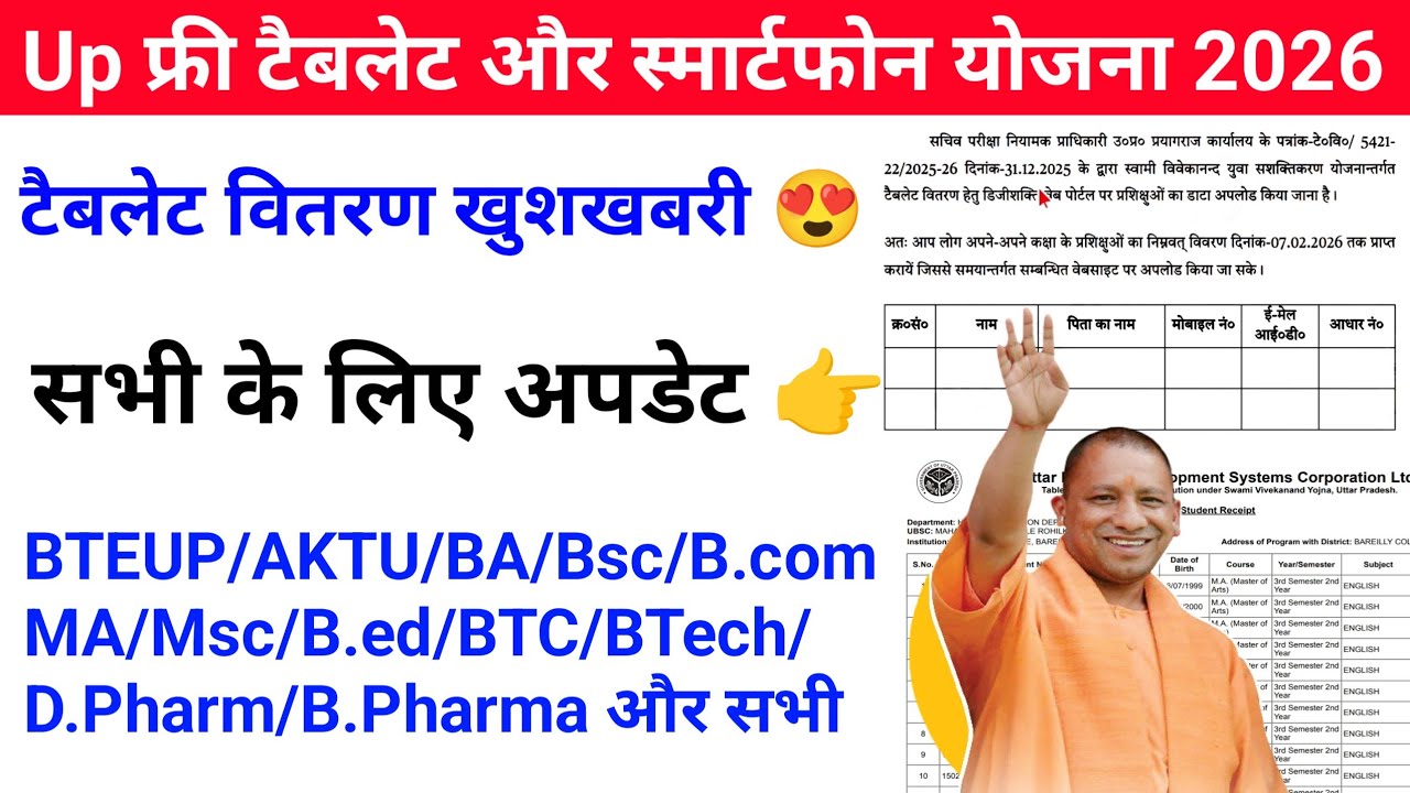 Up Free Tablets & Smartphones distribution Yojana 2026 🥳| फ्री टैबलेट | tablet smartphone news today