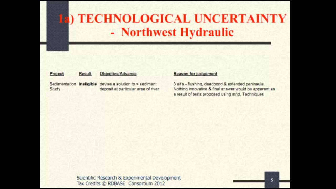 Tax Court Cases - 1 Technological Uncertanity