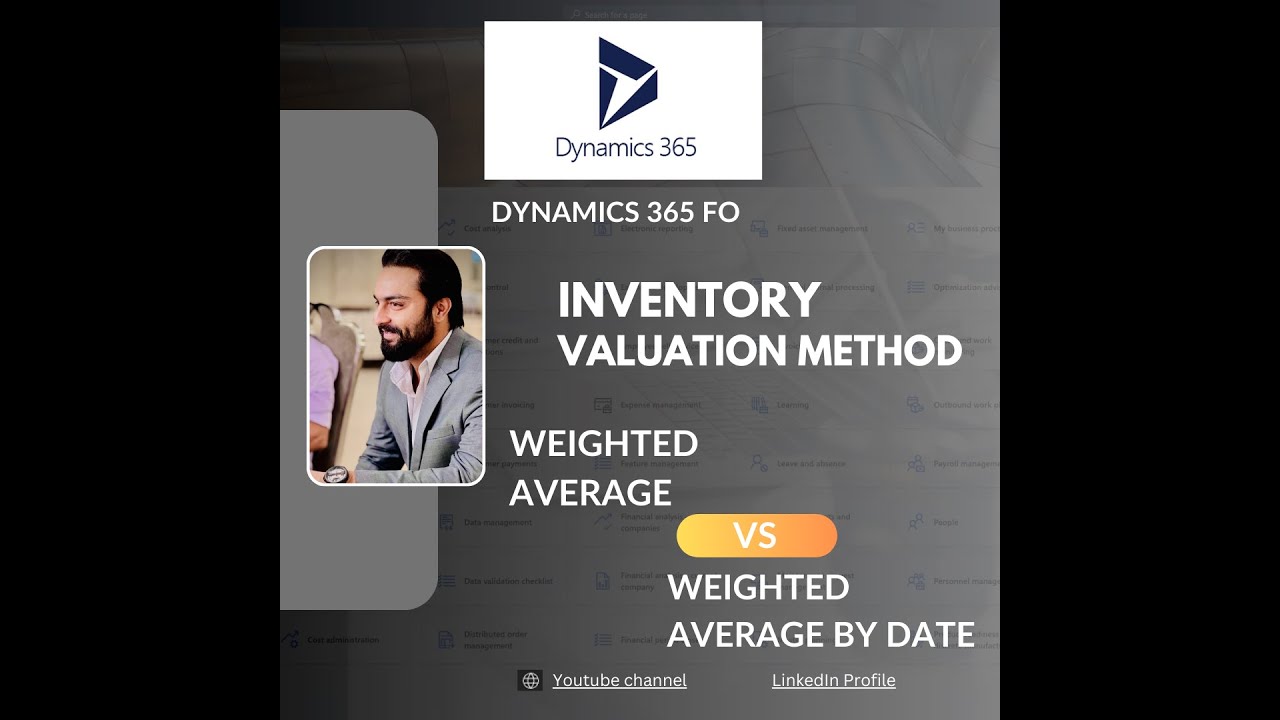 D365 Inventory Valuation Methods - Weighted Average VS Weighted Average by Date
