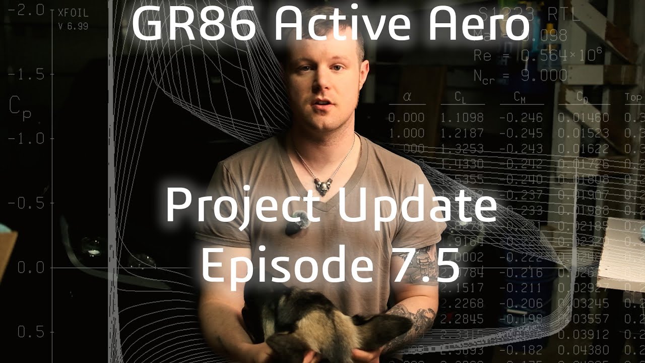 Summary So Far and Future Plans, Project Update:  DIY Car Aero Episode 7.5