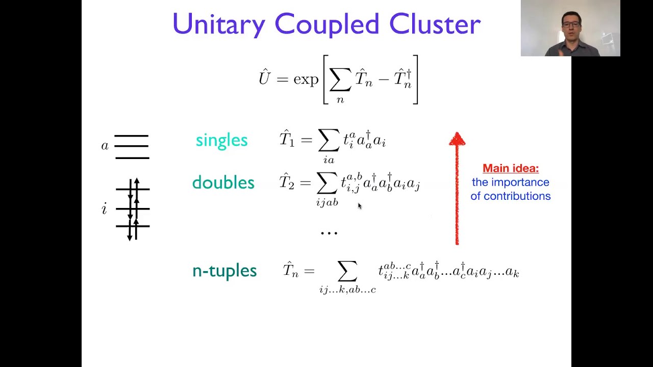 Lecture 6: Unitary transformations in Quantum Computing