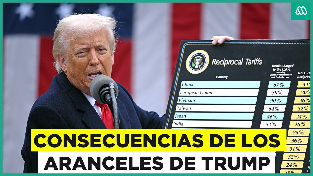 Impacto mundial por aranceles de Trump: La guerra econ&oacute;mica de Estados Unidos