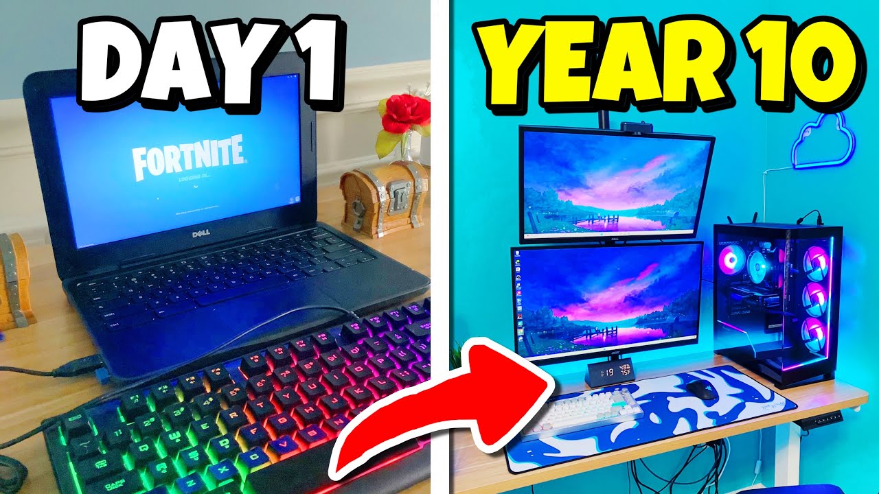 10-летняя игровая настройка прогресса...