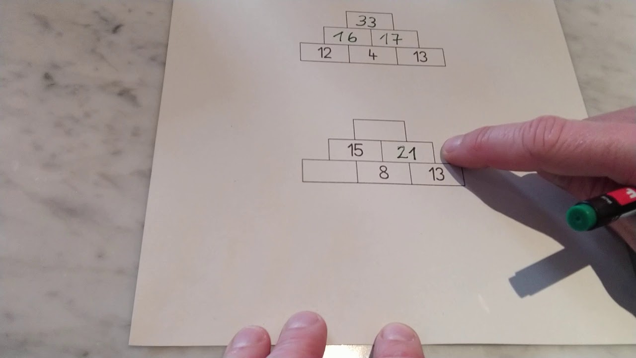 Zahlenmauern Einführung 2. Schuljahr