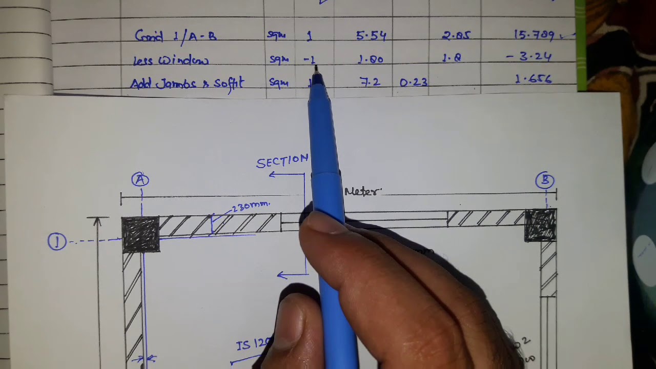 How to Make Plaster Measurement for Billing as per IS Code