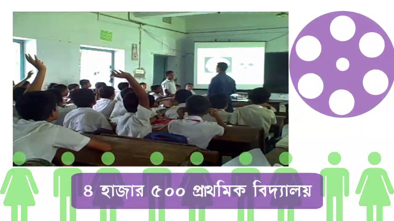 ICT in Education: Three Year's at a Glance