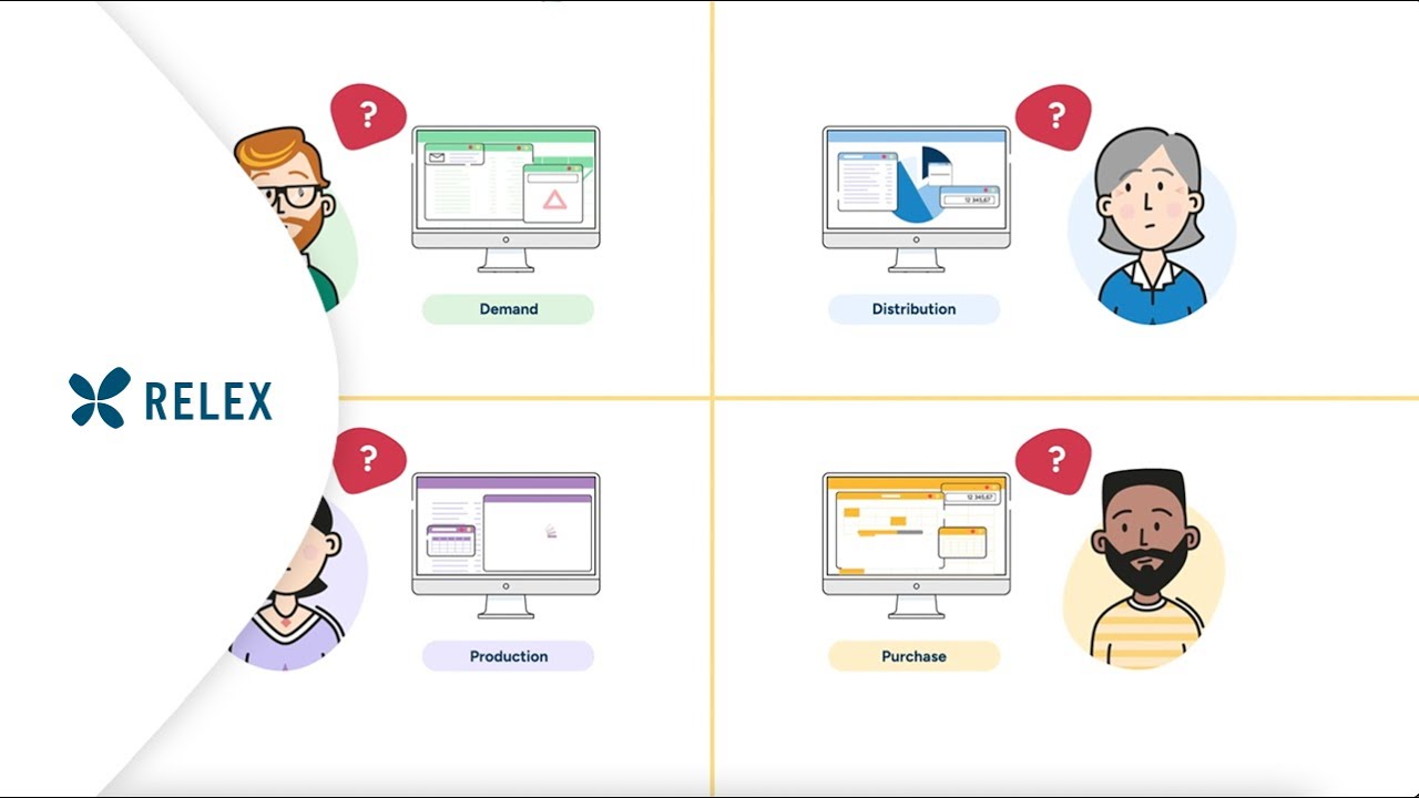 End-to-end supply chain planning for CPG