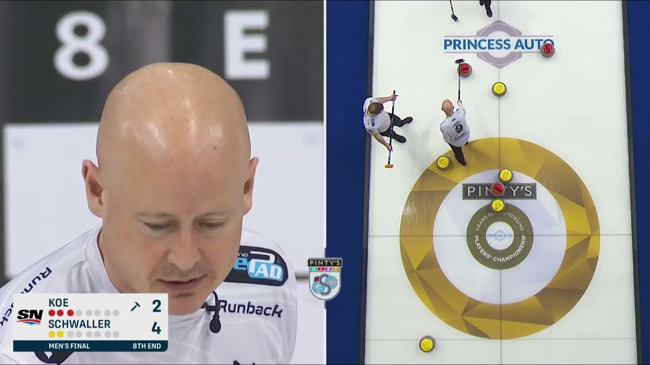 Déjà voodoo! Twice in a row, Kevin Koe down by 2 scores 3 to win 2023 Players Championship