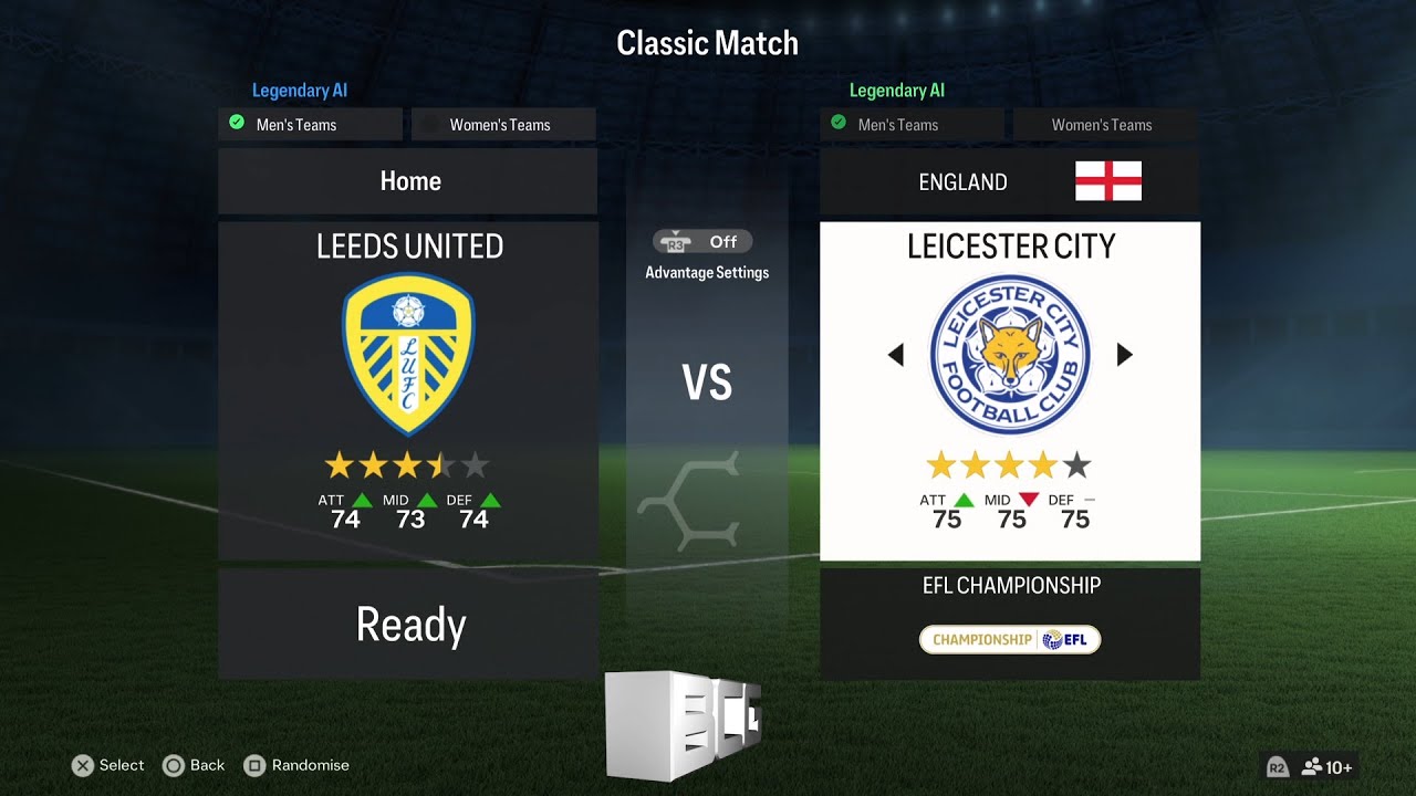 EA Sports FC 24 English Football League Championship Ratings & Kits