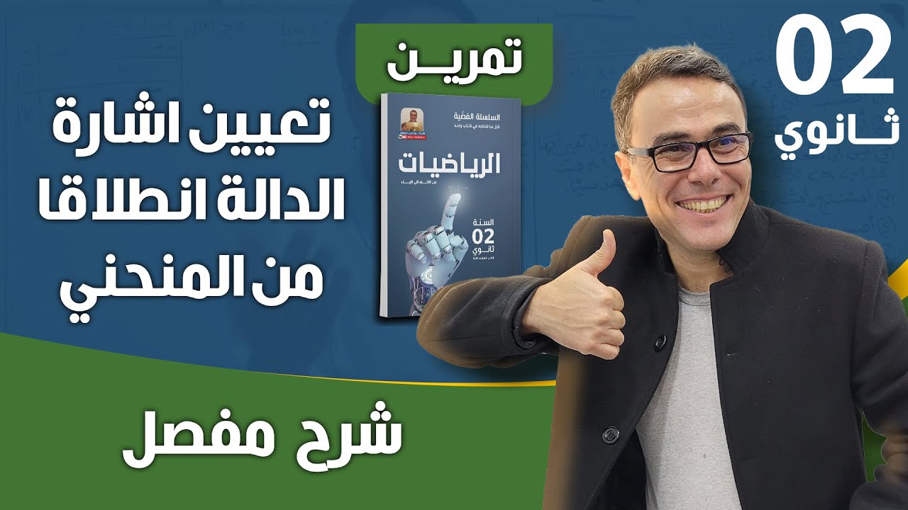 تعيين اشارة الدالة انطلاقا من المنحني