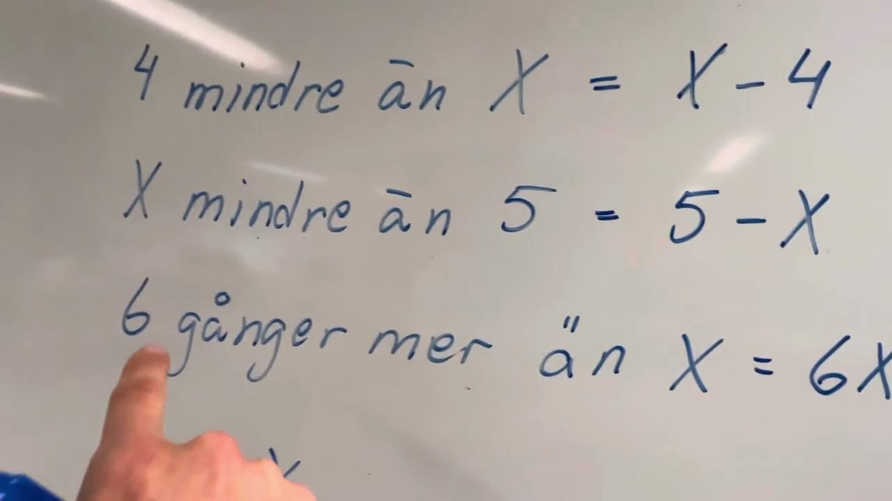 Teckna algebraiska uttryck