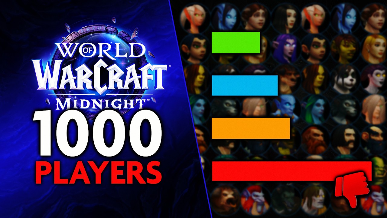 Я спросил у 1000 игроков WoW, что не так с Midnight