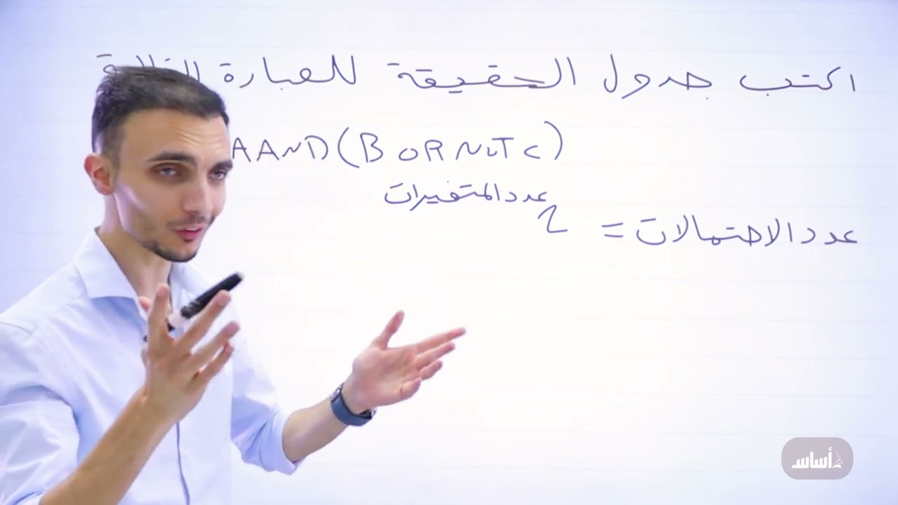 جدول الحقيقة  من مكثف البوابات المنطقية