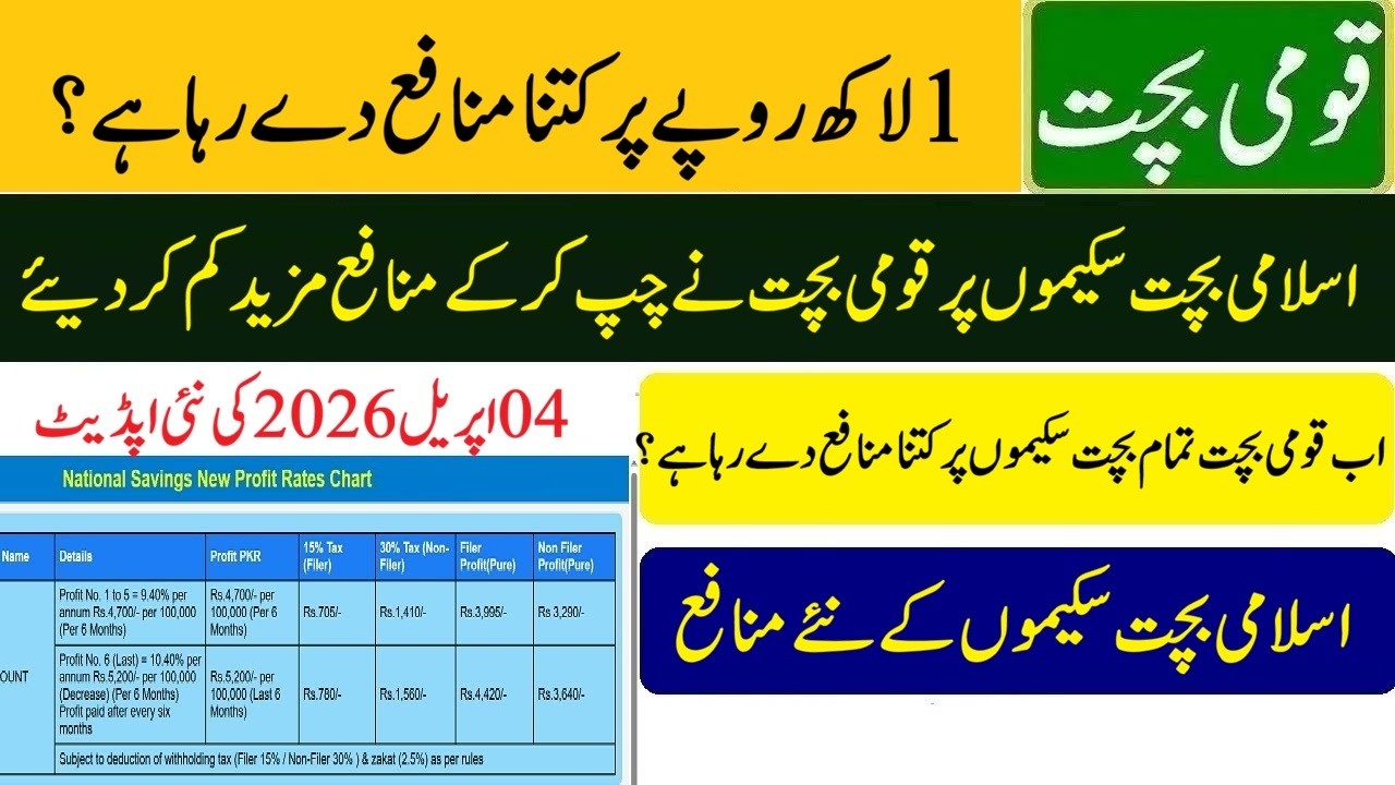 qaumi bachat new ptofit rates update 04-04-2026 | islamic savings schemes new profit rates 2026