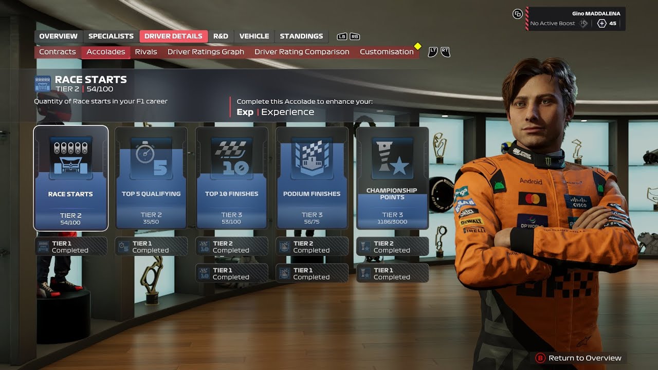 My HOME GP at Miami (F1 25 My Career mode)