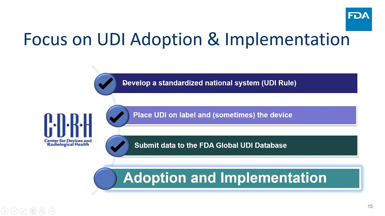 FDA Perspective: The Current State and a Look Ahead at Device Identification